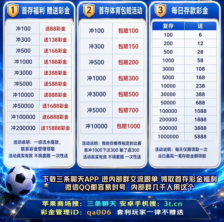 底部活动详情图